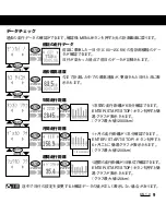 Preview for 9 page of Cateye OS 1.0 (Japanese) User Manual