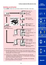 Preview for 19 page of Cateye PADRONE DIGITAL CC-PA400B Manual