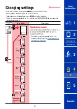 Preview for 21 page of Cateye PADRONE DIGITAL CC-PA400B Manual