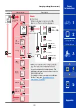 Preview for 22 page of Cateye PADRONE DIGITAL CC-PA400B Manual