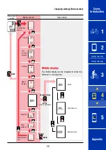 Preview for 26 page of Cateye PADRONE DIGITAL CC-PA400B Manual