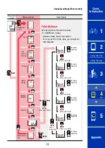 Preview for 28 page of Cateye PADRONE DIGITAL CC-PA400B Manual