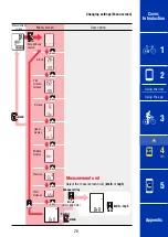 Preview for 29 page of Cateye PADRONE DIGITAL CC-PA400B Manual