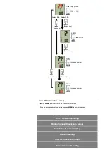 Предварительный просмотр 95 страницы Cateye Padrone Smart CC-PA500B Online Manual