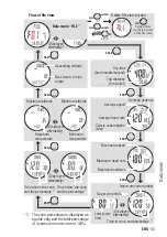 Preview for 44 page of Cateye Q3A User Manual