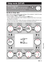 Preview for 50 page of Cateye Q3A User Manual