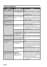 Preview for 71 page of Cateye Q3A User Manual