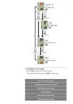 Предварительный просмотр 89 страницы Cateye Strada Smart CC-RD500B Online Manual