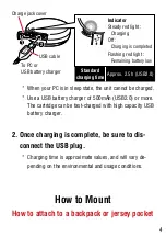 Preview for 4 page of Cateye Sync Wearable SL-NW100 Manual