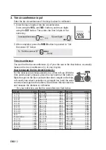 Preview for 14 page of Cateye TR200DW280P Instruction Manual