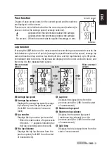 Предварительный просмотр 21 страницы Cateye TR200DW280P Instruction Manual