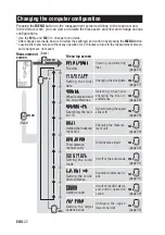 Preview for 24 page of Cateye TR200DW280P Instruction Manual