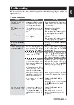 Preview for 37 page of Cateye TR200DW280P Instruction Manual