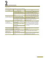 Preview for 45 page of Cateye upper Body EC-UB200 (Japanese) Manual