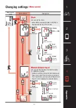 Предварительный просмотр 11 страницы Cateye Urban Wireless CC-VT240W Instruction Manual