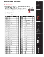 Preview for 7 page of Cateye URBAN WIRELESS+ CC-VT245W Instruction Manual