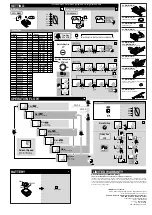 Preview for 2 page of Cateye VELO 5 Quick Start Manual