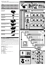 Preview for 2 page of Cateye Velo5 CC-VL510 User Manual