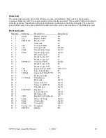 Предварительный просмотр 10 страницы Cathode Corner SCTV Assembly And User'S Manual