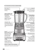 Preview for 8 page of Catler BL 8011 Instructions For Use Manual