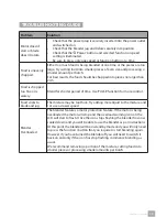 Preview for 17 page of Catler BL 8011 Instructions For Use Manual