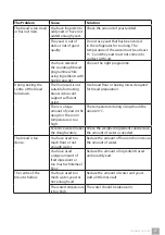 Preview for 37 page of Catler BM 700 User Manual