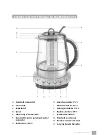 Preview for 11 page of Catler BM 8010 Instructions For Use Manual