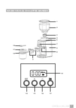 Предварительный просмотр 8 страницы Catler CG 510 Instructions For Use Manual