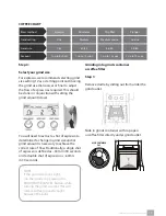 Предварительный просмотр 15 страницы Catler CG 8030 Instructions For Use Manual