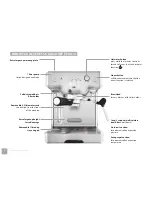 Preview for 8 page of Catler ES 8010 Instructions For Use Manual