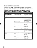 Preview for 34 page of Catler ES 8011 SE Instructions For Use Manual