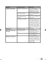 Preview for 37 page of Catler ES 8011 SE Instructions For Use Manual