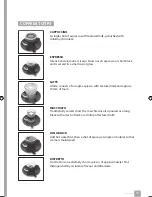 Предварительный просмотр 39 страницы Catler ES 8011 SE Instructions For Use Manual