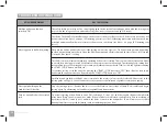 Preview for 28 page of Catler JE 8011 Instructions For Use Manual