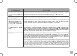 Preview for 29 page of Catler JE 8011 Instructions For Use Manual