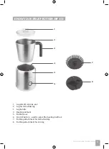 Preview for 9 page of Catler MF 610 Instructions For Use Manual