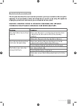 Preview for 15 page of Catler MF 610 Instructions For Use Manual