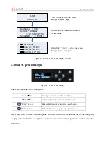 Предварительный просмотр 16 страницы Caton IVP-3000 Series Reference Manual