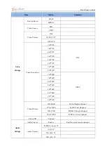 Предварительный просмотр 22 страницы Caton IVP-3000 Series Reference Manual