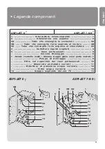 Предварительный просмотр 5 страницы Cattani ASPI-JET 6 Operator'S Handbook Manual