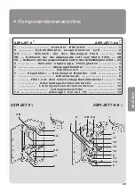 Предварительный просмотр 41 страницы Cattani ASPI-JET 6 Operator'S Handbook Manual