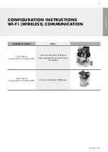 Предварительный просмотр 29 страницы Cattani BLOK-JET SILENT 1 AC200 Instruction Manual