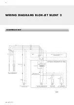 Предварительный просмотр 42 страницы Cattani BLOK-JET SILENT 1 AC200 Instruction Manual