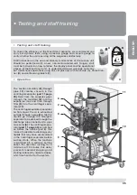 Preview for 37 page of Cattani MAXI SMART Operator'S Handbook Manual