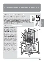 Preview for 65 page of Cattani MAXI SMART Operator'S Handbook Manual