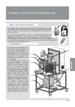 Preview for 121 page of Cattani MAXI SMART Operator'S Handbook Manual