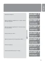 Предварительный просмотр 14 страницы Cattani MICRO SMART Operator'S Handbook Manual