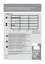 Предварительный просмотр 126 страницы Cattani MICRO SMART Operator'S Handbook Manual