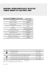 Предварительный просмотр 4 страницы Cattani TURBO SMART HP Instruction Manual