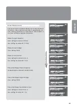 Preview for 32 page of Cattani turbo smart Operator'S Handbook Manual